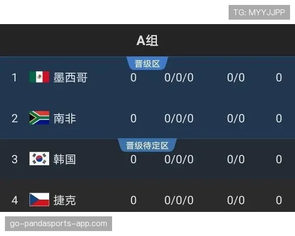 厄瓜多尔2026世界杯赛程前瞻:出线形势与小组赛对手分析 厄瓜多尔2026世界杯赛程前瞻:出线形势与小组赛对手分析