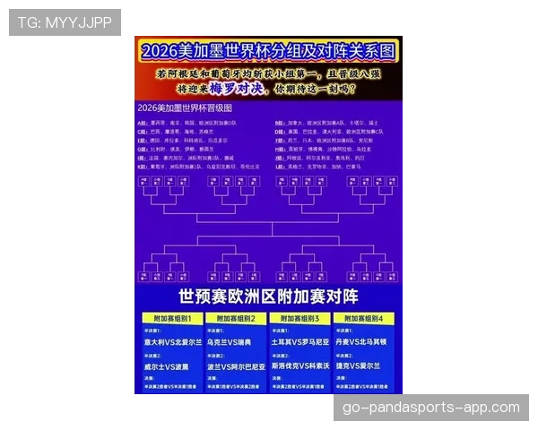 2026世界杯完整版32强规则解析 2026世界杯完整版32强规则解析