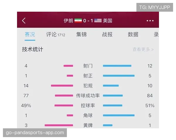 2026世界杯和2022世界杯小组第三规则区别
